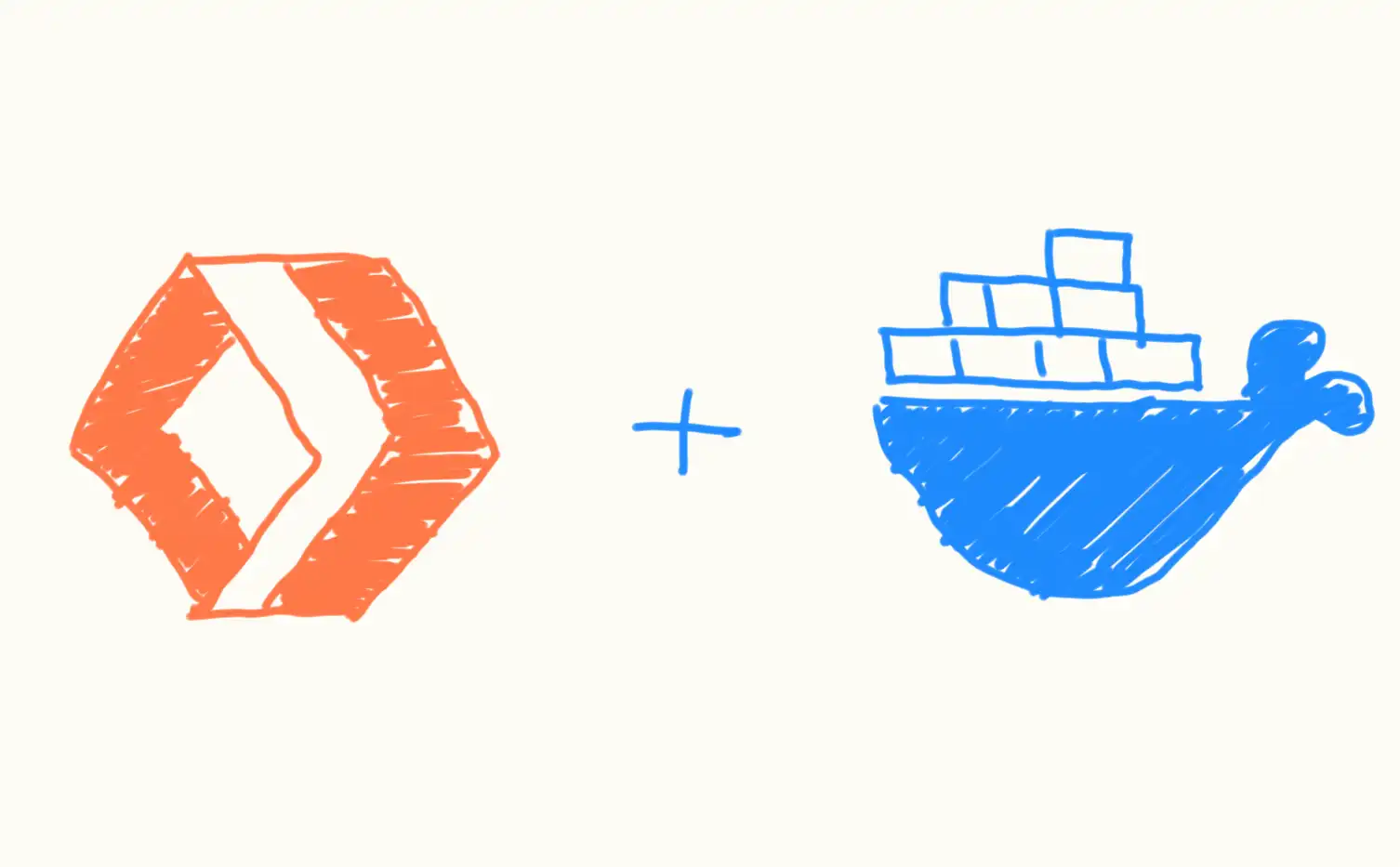 Workerd and Docker